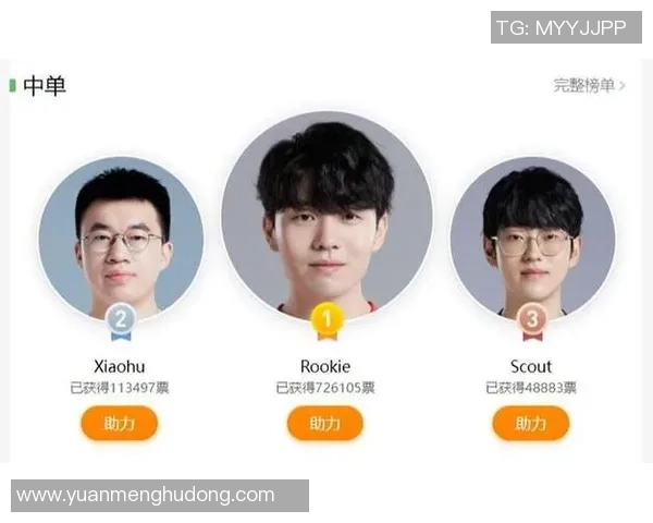 全明星赛积分榜更新IG战队以68分稳居榜首位置